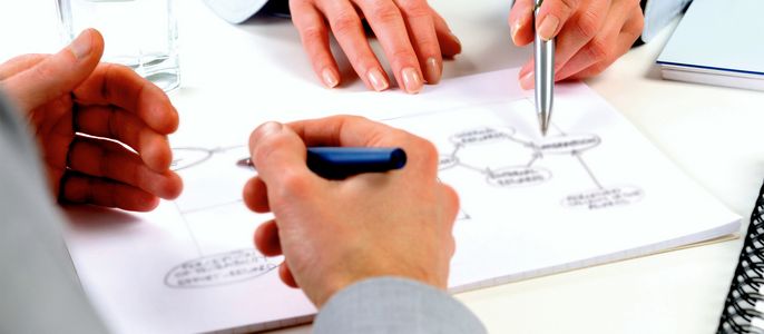 Mehrere Personen die an einer Mindmap schreiben.