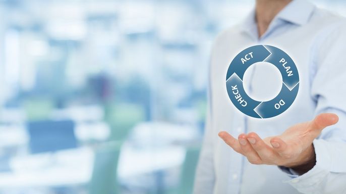 Eine Person in einem weißen Hemd präsentiert ein kreisförmiges Diagramm, auf dem die Wörter "ACT", "PLAN", "CHECK" und "DO" in einem Zyklus angeordnet sind.