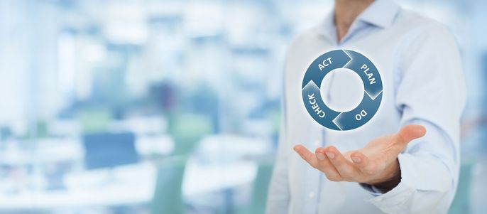 Eine Person in einem weißen Hemd präsentiert ein kreisförmiges Diagramm, auf dem die Wörter "ACT", "PLAN", "CHECK" und "DO" in einem Zyklus angeordnet sind.
