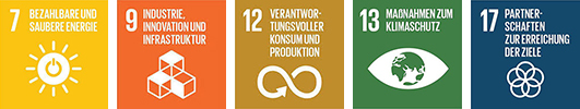 Sechs bunte rechteckige Kästen, die jeweils ein anderes Ziel für nachhaltige Entwicklung darstellen. Die Ziele sind: 7) Bezahlbare und saubere Energie, 9) Industrie Innovation und Infrastruktur, 12) Maßnahmen zum Klimaschutz und 17) Partnerschaften zur Erreichung der Ziele.